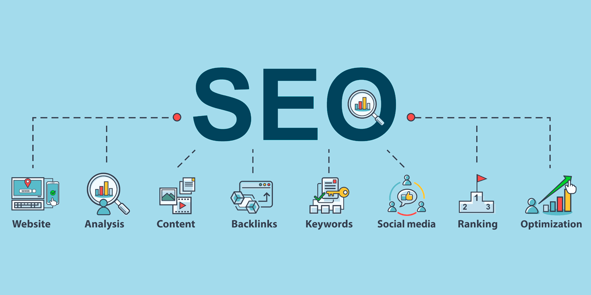 Servicii SEO Booster Marketing Hub